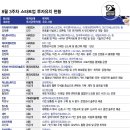 케이비사이언스 네이버블로그
