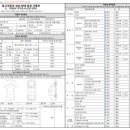 마이스터모터스(주) 이미지