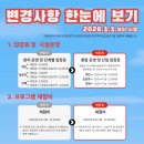 대전광역시 어린이회관 이미지