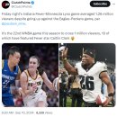 NFL 경기에도 불구하고 평균 126만명의 시청자를 기록한 WNBA 인디애나 vs 미네소타 경기 이미지