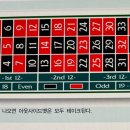 벳인사이드