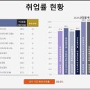 하나로자동차정비 - 진주시 월아산로 1189 | 하나로자동차정비