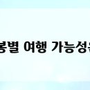 플렉스 이미지