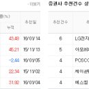 제이트리퍼시픽
