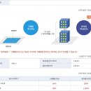 보배식당 이미지