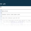 소일하 네이버블로그