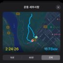 한신아파트삼거리 이미지