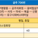 석남삼거리~시외버스터미널 이미지