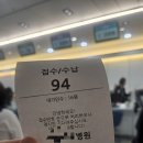 의료법인이은의료재단 이은요양병원 | 내돈내산(?) 화홍병원 다녀온/병걸린 후기! 열이 38도나 올랐습니다 ㅠㅠ 독감도 코로나도 아니면...