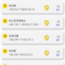 엘도라도복권 이미지