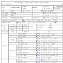 일등종합가스 이미지