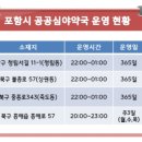 옵티마시민약국 이미지