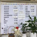 영식품 이미지