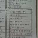 받아쓰기 네이버블로그