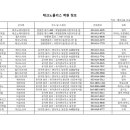 테크노월드프라자 앞 이미지