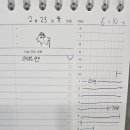 불사조학원 - 서구 신진말로 37 | 불사조학원