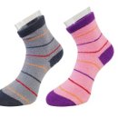 수실버복지용구 이미지