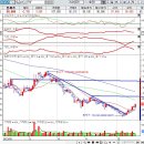 선진실업 이미지