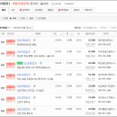 3호선 대봉교역 이미지