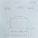 연구단지네거리 버스정류장 | 대구 수성구 교습소 사무실 임대 범어롯데캐슬상가 208호 11평 범어동 무권리 공실 상가 임대