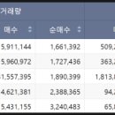 주식회사 에스엠서비스 이미지