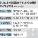 9월20일 뉴스브리핑 이미지