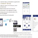 더원보청기 이미지