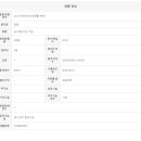 텐조공인중개사사무소 이미지