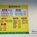 별내생선조림구이 네이버블로그