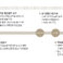 국악의 이해(이론편) 이미지