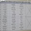 선기로2-10 이미지