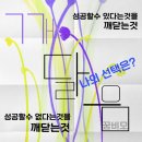 7일간의 기적:23.04.24..1일차. 동기 이미지