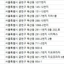 피엔케이골프아카데미 이미지