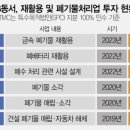 씨에이씨파트너스