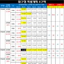 압구정한양공인중개사사무소 이미지