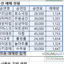 컴퓨터활용능력 2급 이미지