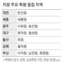 정원주유소 네이버블로그
