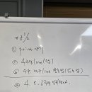 당달 아카데미 이미지