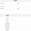 2023년 국가직_우정행정 9급, 지방직_9급 합격수기 이미지