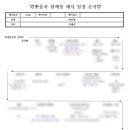더베스트컴퍼니