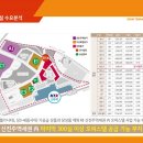신진주역세권 줌테라스 이미지