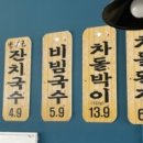 농월당
