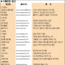 함께펜션 이미지