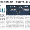 만물부동산