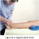 (치료)Calf ms functional massage/streching 이미지