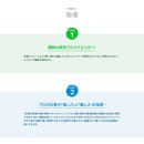 등용미술학원 | [번역] 교토 애니메이션 프로 양성소 소개 - 1