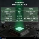 고려휴먼테크 이미지