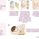 유두 통증의 원인 8가지 생리전 임신 배란기 유방암 남자는? 이미지