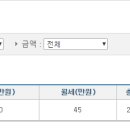 강동-길동-135 이미지