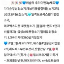수입브랜드할인매장 - 달성군 대실역북로5길 39 | 수입브랜드할인매장